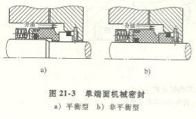 單端面機(jī)械密封結(jié)構(gòu)圖